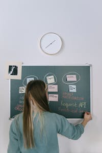 A clock with highlighted sections labeled "social media," "meetings," "work," "focus time," showing time distribution.