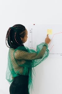 A person crossing off tasks on a habit tracker, with a visual of progress over time.