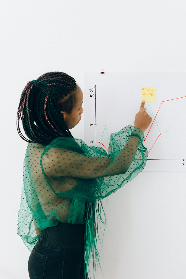 A person crossing off tasks on a habit tracker, with a visual of progress over time.